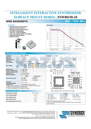 FSW80150-10 datasheet - INTELLIGENT INTERACTIVE SYNTHESIZER