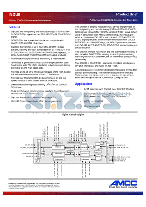 CS19201 datasheet - STS-192 SONET/SDH Interleaver/Disinterleaver