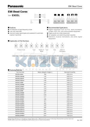 EXCELDR25 datasheet - EMI Bead Cores