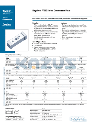 FT600-1250-2 datasheet - New surface-mount fuse products for overcurrent protection of communications equipment