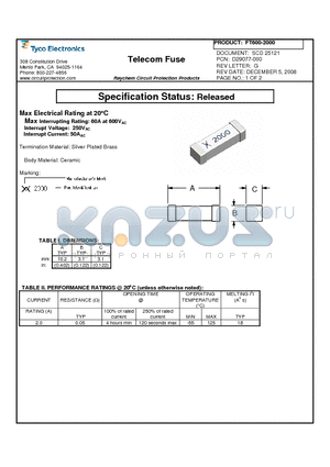 FT600-2000 datasheet - Telecom Fuse