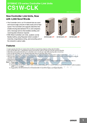 CS1W-CLK12-V1 datasheet - SYSMAC CS-series Controller Link Units