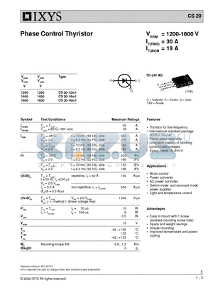 CS20 datasheet - Phase Control Thyristor