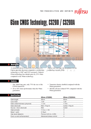 CS200 datasheet - 65nm CMOS Technology