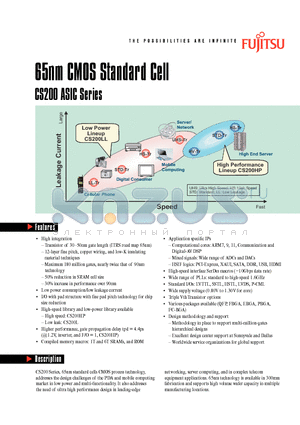 CS200 datasheet - 65nm CMOS Standard Cell