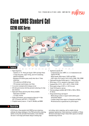 CS200HP datasheet - 65nm CMOS Standard Cell