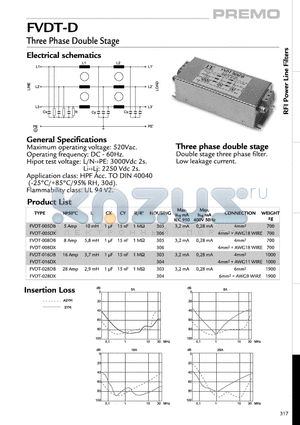 FVDT-D datasheet - Three Phase Double Stage