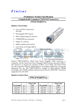 FWLF1524P2V datasheet - 4 Gigabit RoHS Compliant CWDM SFP Transceiver