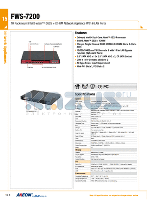 FWS-7200E6-H18-A10-01 datasheet - 1U Rackmount Intel Atom D525  ICH8M Network Appliance With 6 LAN Ports