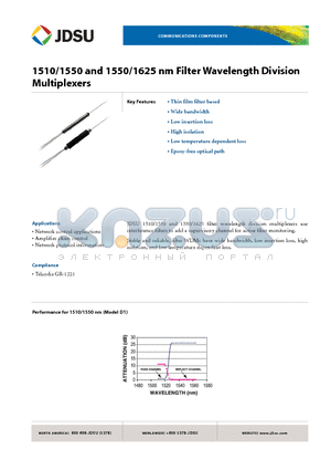 FWS-D10010005 datasheet - 1510/1550 and 1550/1625 nm Filter Wavelength Division Multiplexers