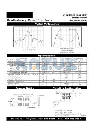 855713 datasheet - 71 MHz Low-Loss Filter