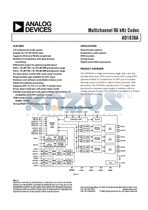 AD1836ACSRL datasheet - Multichannel 96 kHz Codec