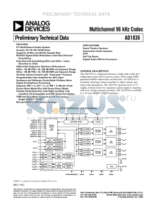 AD1836AS datasheet - Multichannel 96 kHz Codec