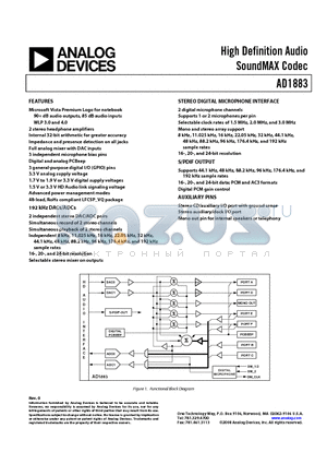 AD1883JCPZ-RL datasheet - High Definition Audio SoundMAX Codec