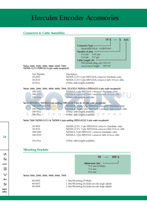 18-5XXX datasheet - Hercules Encoder Accessories