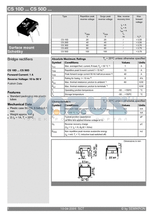 CS20D datasheet - Bridge rectifiers