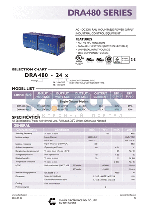 DRA480_10 datasheet - AC - DC DIN RAIL MOUNTABLE POWER SUPPLY INDUSTRIAL CONTROL EQUIPMENT
