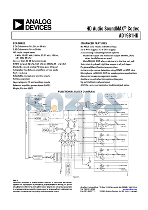 AD1981HD datasheet - HD Audio SoundMAX Codec