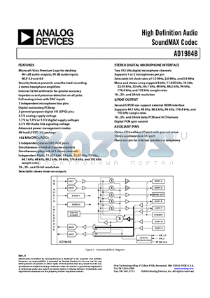 AD1984B datasheet - High Definition Audio SoundMAX Codec