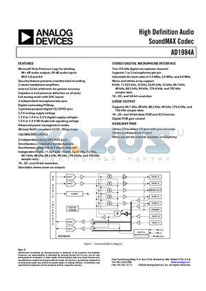 AD1984AJCPZ-RL datasheet - High Definition Audio SoundMAX Codec