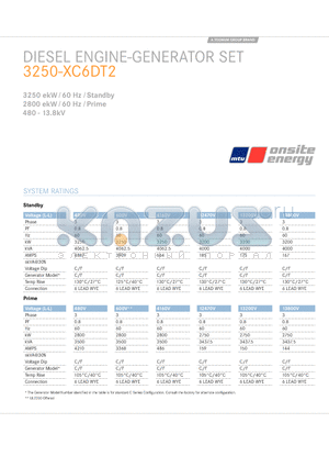 3250-XC6DT2 datasheet - DIESEL ENGINE-GENERATOR SET