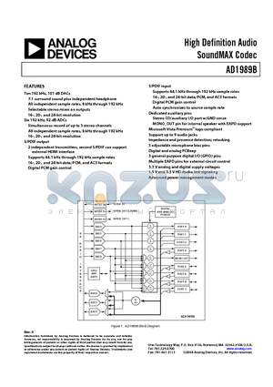 AD1989BJCPZ datasheet - High Definition Audio SoundMAX Codec