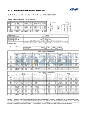 EXV datasheet - EXV Aluminium Electrolytic Capacitors