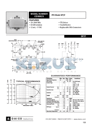 CDS0623 datasheet - PIN Diode SP3T