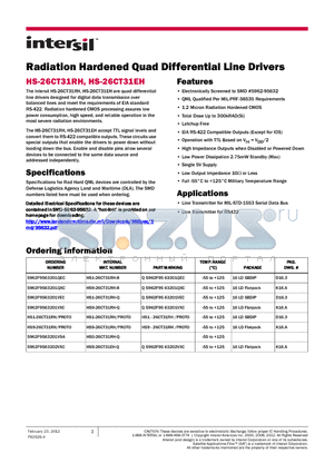 5962F9563201QXC datasheet - Radiation Hardened Quad Differential Line Drivers