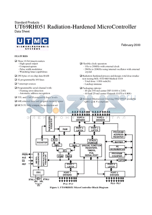 5962F9563801QQYX datasheet - Radiation-Hardened MicroController