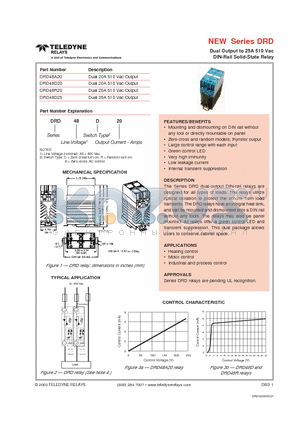 DRD48D20 datasheet - Dual Output to 25A 510 Vac DIN-Rail Solid-State Relay