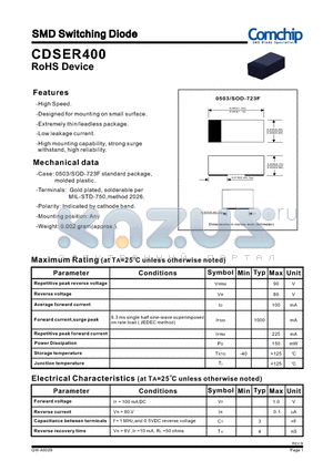 CDSER400 datasheet - SMD Switching Diode