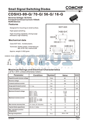 CDSH3-16-G datasheet - Small Signal Schottky Diodes