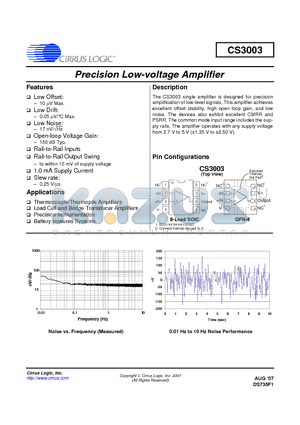 CS3003-FNZ datasheet - Precision Low-voltage Amplifier