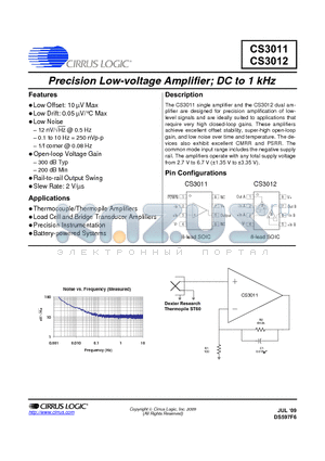 CS3011_09 datasheet - Precision Low-voltage Amplifier; DC to 1 kHz