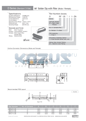 DRF-15S11-ZN datasheet - 90` Solder Dip with Filter (Male / Female)