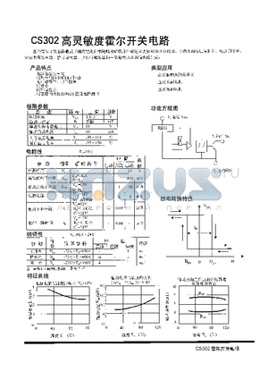 CS302 datasheet - CS302