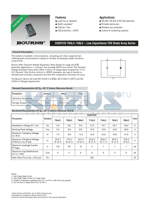 CDSOT23-T05LC datasheet - CDSOT23-T03LC~T36LC - Low Capacitance TVS Diode Array Series