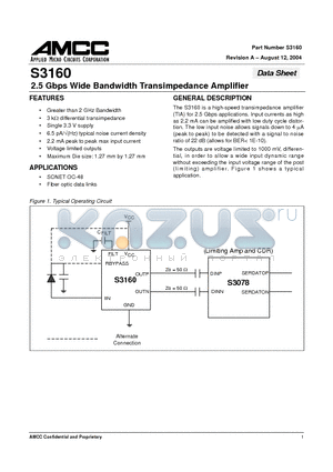 CS3160 datasheet - 2.5 Gbps Wide Bandwidth Transimpedance Amplifier