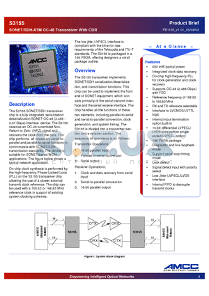 CS3155 datasheet - SONET/SDH/ATM OC-48 Transceiver With CDR