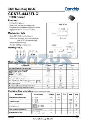 CDST6-4448TI-G_12 datasheet - SMD Switching Diode