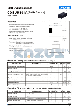 CDSUR101A datasheet - SMD Switching Diode