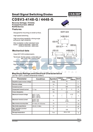 CDSV3-4448-G datasheet - Small Signal Schottky Diodes