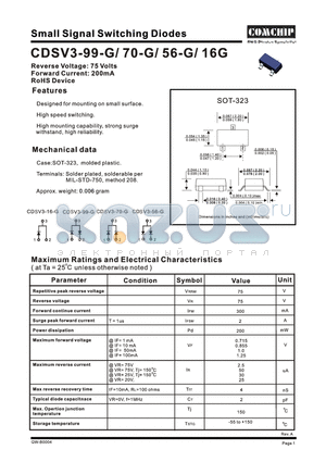 CDSV3-56-G datasheet - Small Signal Schottky Diodes