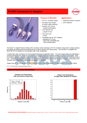 86056-5300 datasheet - FC/APC Connectors & Adapters