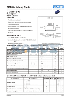 CDSW16-G datasheet - SMD Switching Diode