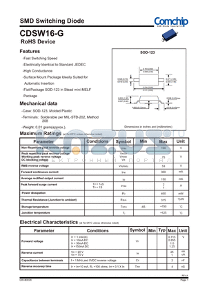 CDSW16-G datasheet - SMD Switching Diode