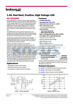 5962R1322001V9A datasheet - 1.5A, Rad Hard, Positive, High Voltage LDO