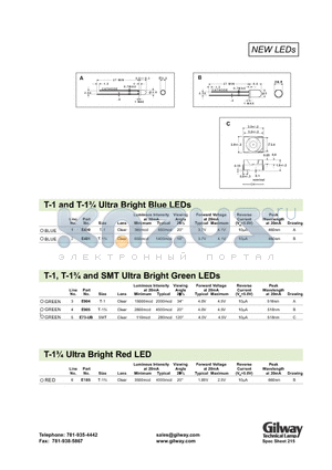 E185 datasheet - T-1 and T-1 3/4 Ultra Bright Blue LEDs
