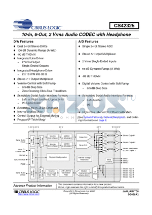 CS42325 datasheet - 10-In, 6-Out, 2 Vrms Audio CODEC with Headphone